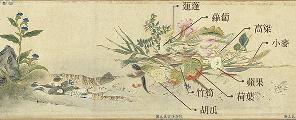 錦灰堆-古人的“垃圾”藝術-「錦灰堆」一詞最早約略推至於元代
