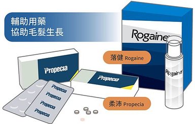 落髮程度初期可以使用外用Minoxidil生髮水以及生髮口服藥物（柔沛、適尿通）為主，生髮水主要是增加血液循環，延長頭髮生長週期；口服藥則是抑制血清DHT的產生，讓毛囊不受攻擊