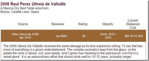 2008 Valtuille RP