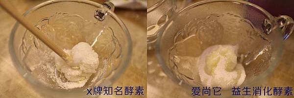 酵素實驗