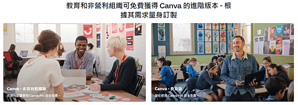 【Canva 】教你用Canva設計製圖－推薦註冊Canva