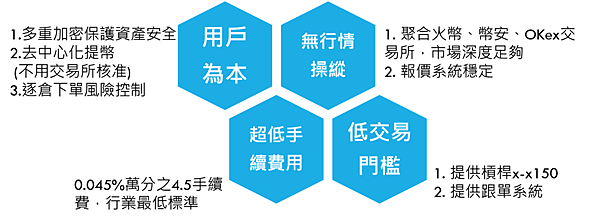 圖片7