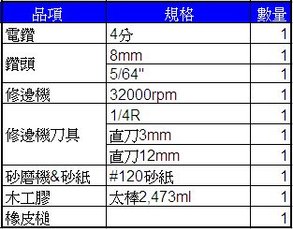 和式床_規格_工具.gif