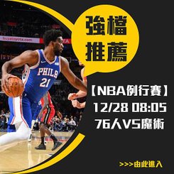 1228強檔