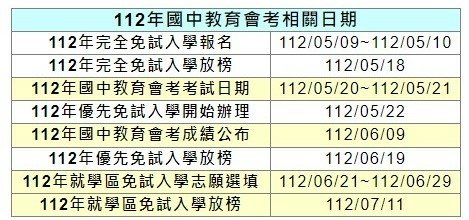 113年國中教育會考訂於5月18日、19日舉行