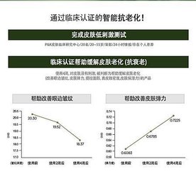 AHC小綠瓶 Phyto complex 玻尿酸B5安瓶緊緻精華9.jpg