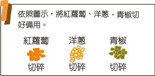 炒飯步驟01