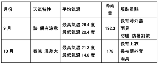 螢幕快照 2020-03-17 下午4.02.31.png