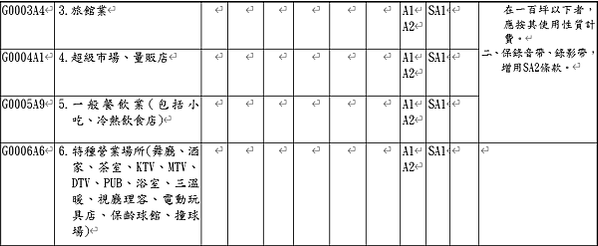 螢幕擷取畫面 2022-07-09 144112