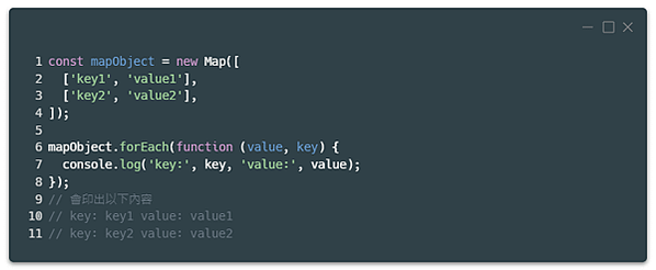 【JavaScript萌新筆記】Map不是map - 認識M