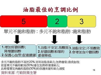 投影片15.JPG