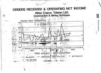 1988  發展經銷商   015.jpg