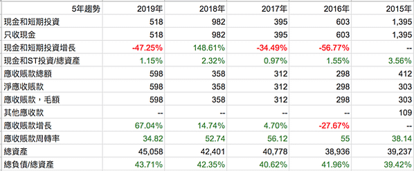 螢幕快照 2020-02-19 下午1.07.57