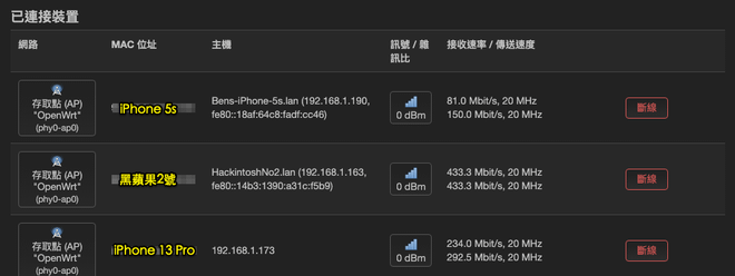 【器材改造】為 DSLR 老機機加入聯網控制：OpenWrt