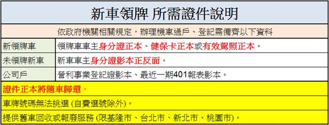 描述: http://buy.yahoo.com.tw/res/gdsale/st_pic/4445/st-4445058-18.jpg?u=20131502100704&amp;o=YAMAHA-201306explane-02.jpg