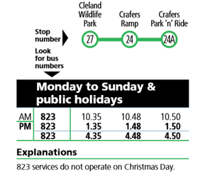 time table