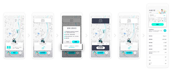 GoShare 彈性的計費方式：暫停模式