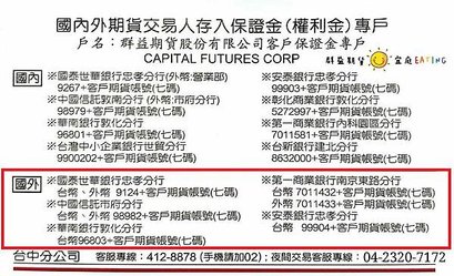 群益保證金專戶 合作銀行 .國際重要經濟數據預告 .股票 期貨 選擇權 台股 台指期 股票期貨 海外期貨 美股 陸股 海外選擇權 群益期貨 群益期貨台北 群益期貨台中 群益期貨宜庭 群益期貨EATING 群益營業員 群益手續費 A50 輕原油 小SP 小道瓊 黃金 外匯 英鎊 歐元 恆生 日經 黃豆玉米小麥.jpg