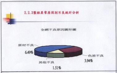 品質會議紀錄9.jpg