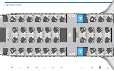 Air Canada 777 Transcon Busine