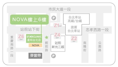 下一張(熱鍵:c)