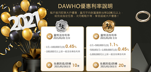 永豐銀行 大戶DAWHO數位帳戶 2021優惠延續再加碼