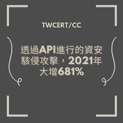 透過 API 進行的資安駭侵攻擊，2021 年大增 681%.jpg