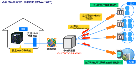 描述: http://buy.yahoo.com.tw/res/gdsale/st_pic/1343/st-1343404-26.gif?u=20113020061030&amp;o=st-1343404-3.gif