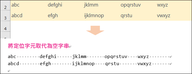 Excel-複製儲存格至Word時要以空格對齊指定數量字元