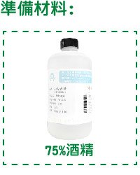 茶樹乾洗手噴霧-準備材料-01