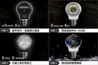 台電教師研習營-98地球暖化節能減碳愛護地球
