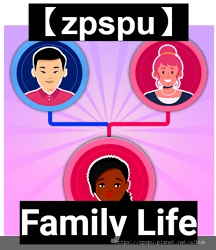 【zpspu】代客破解、修改-Family Life。大量廣