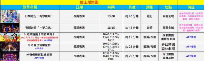 【2024日本東京迪士尼樂園、海洋】(NEW!)迪士尼最新九