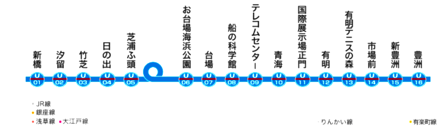 æ±äº¬è‡ªç”±è¡Œå¿…é€›æ™¯é»žã€Œå°å ´ã€æ­ä¹˜ç™¾åˆæµ·é·—ç·š