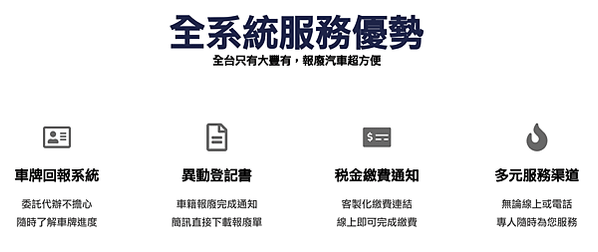 機車報廢推薦｜大豐環保 專業機車回收 機車報廢補助申請｜廢車