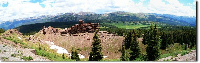 Panorama of the Gore Range from Shrine Mountain