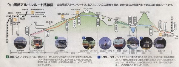 黑部立山位置圖1.jpg