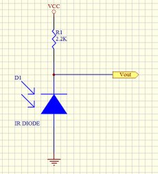 DIODE