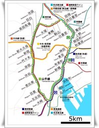 山手線
