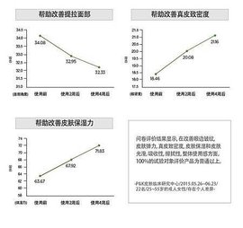 AHC小綠瓶 Phyto complex 玻尿酸B5安瓶緊緻精華10.jpg