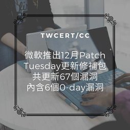 微軟推出 12 月 Patch Tuesday 更新修補包，共更新 67 個漏洞，內含 6 個 0-day 漏洞