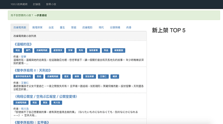 卡提諾沒了！推薦4個線上免費看繁體中文小說的網站（101、小