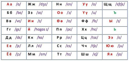 字母表.jpg