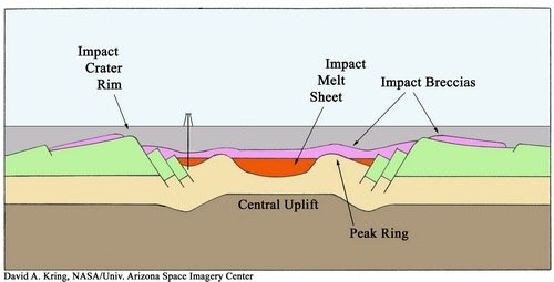 Chicxulub_drilling_hires