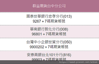 群益期貨入金帳號