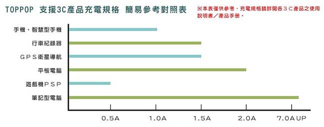 描述: http://buy.yahoo.com.tw/res/gdsale/st_pic/4310/st-4310979-7.jpg?u=20134614040543&amp;o=st-4310979-7.jpg