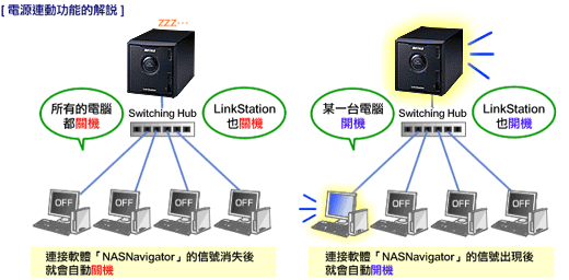 描述: http://buy.yahoo.com.tw/res/gdsale/st_pic/1343/st-1343404-33.gif?u=20113020061030&amp;o=st-1343404-14.gif