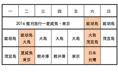 螢幕快照 2016-06-29 下午9.13.38.png