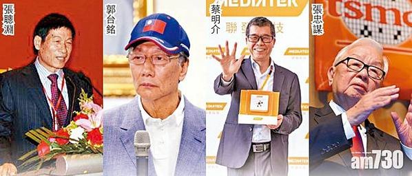 2024台灣首富富豪榜首的華利集團(宏福實業)創辦人張聰淵，