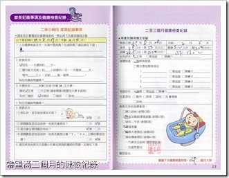 希望滿二個月的健檢紀錄